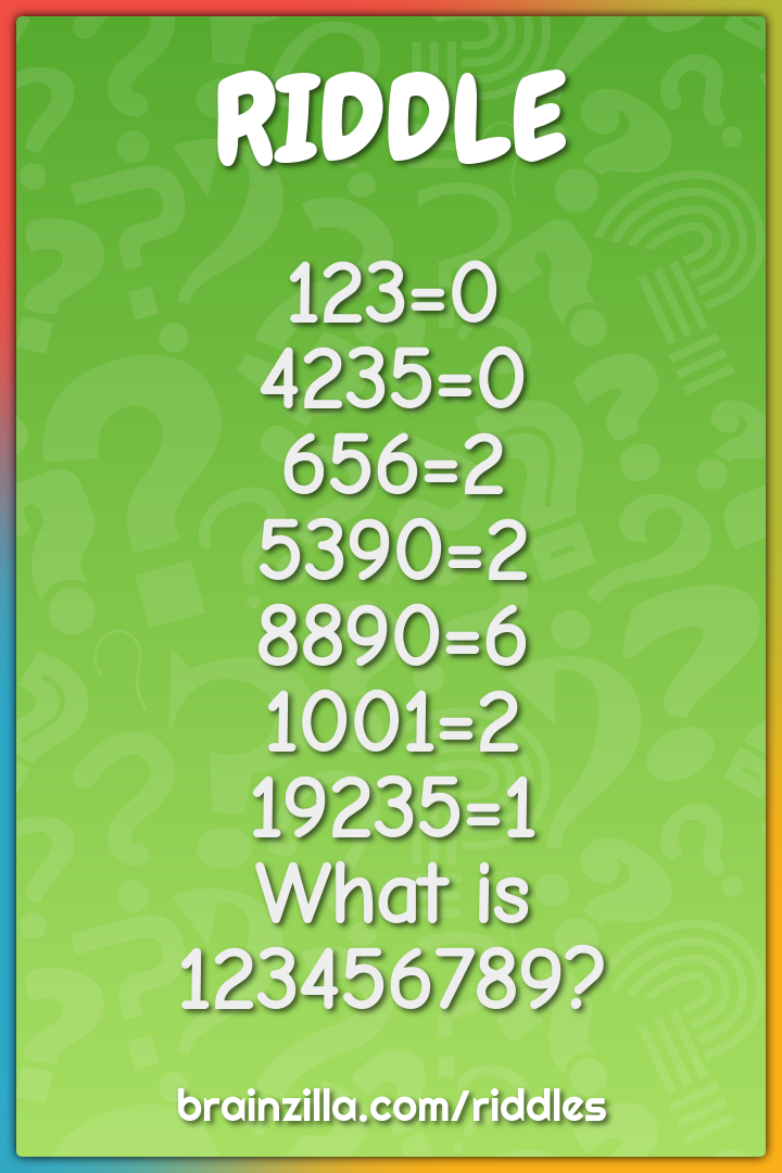 123=0  4235=0  656=2  5390=2  8890=6  1001=2  19235=1    What is...