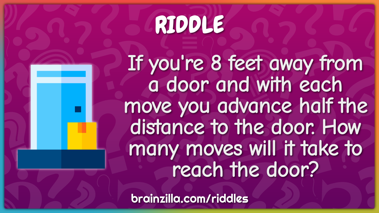 If you're 8 feet away from a door and with each move you advance half...