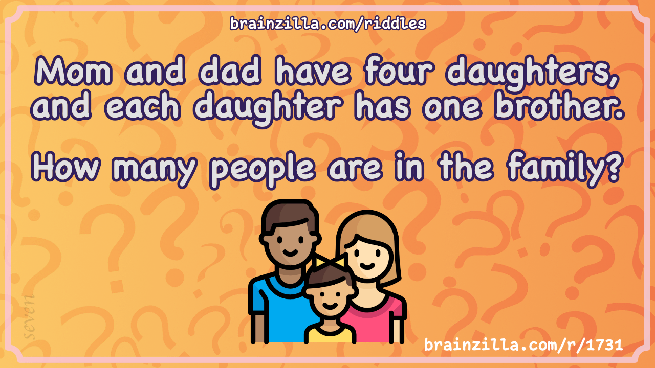 Mom and dad have four daughters, and each daughter has one brother....