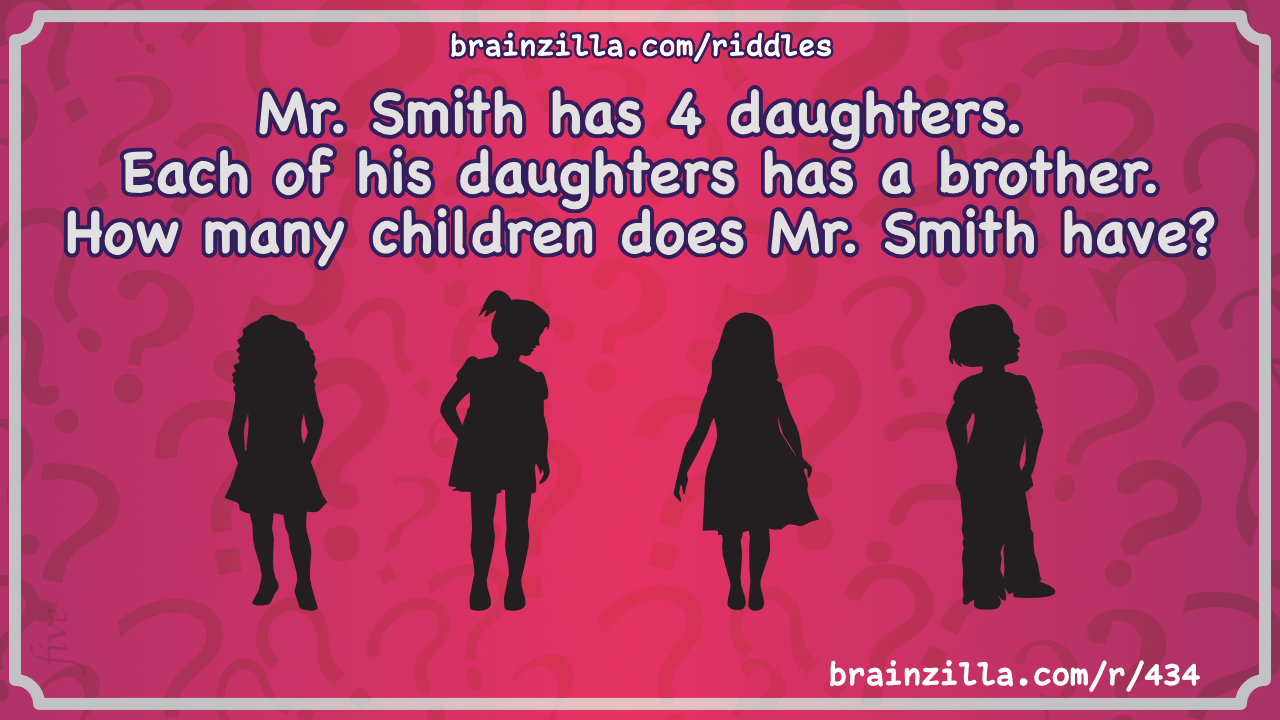 Mr. Smith has 4 daughters. Each of his daughters has a brother. How...