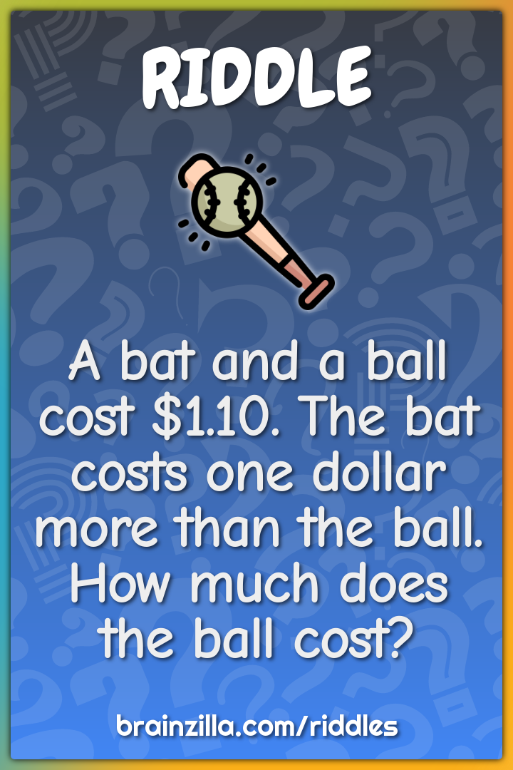 A bat and a ball cost $1.10. The bat costs one dollar more than the...