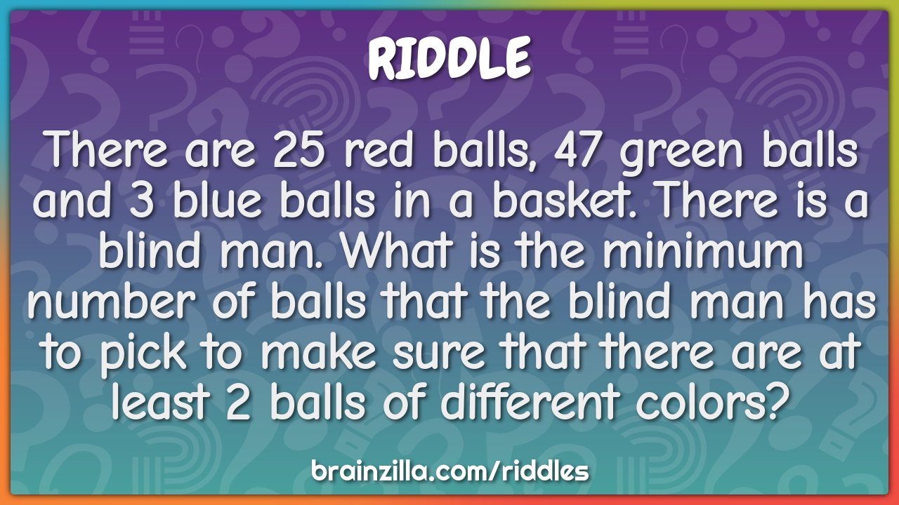 There are 25 red balls, 47 green balls and 3 blue balls in a basket....