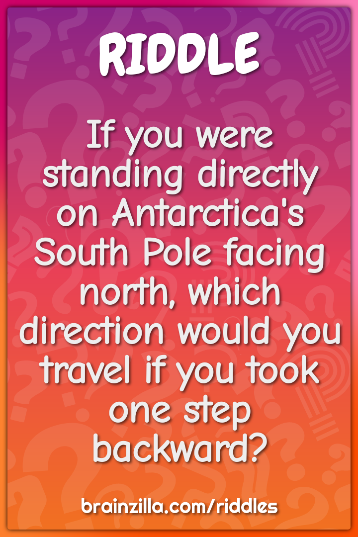 If you were standing directly on Antarctica's South Pole facing north,...