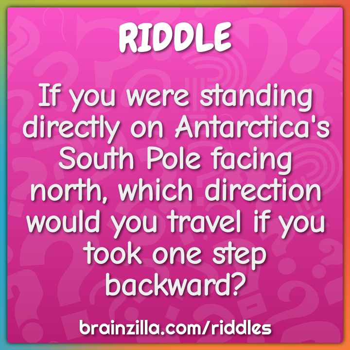If you were standing directly on Antarctica's South Pole facing north,...